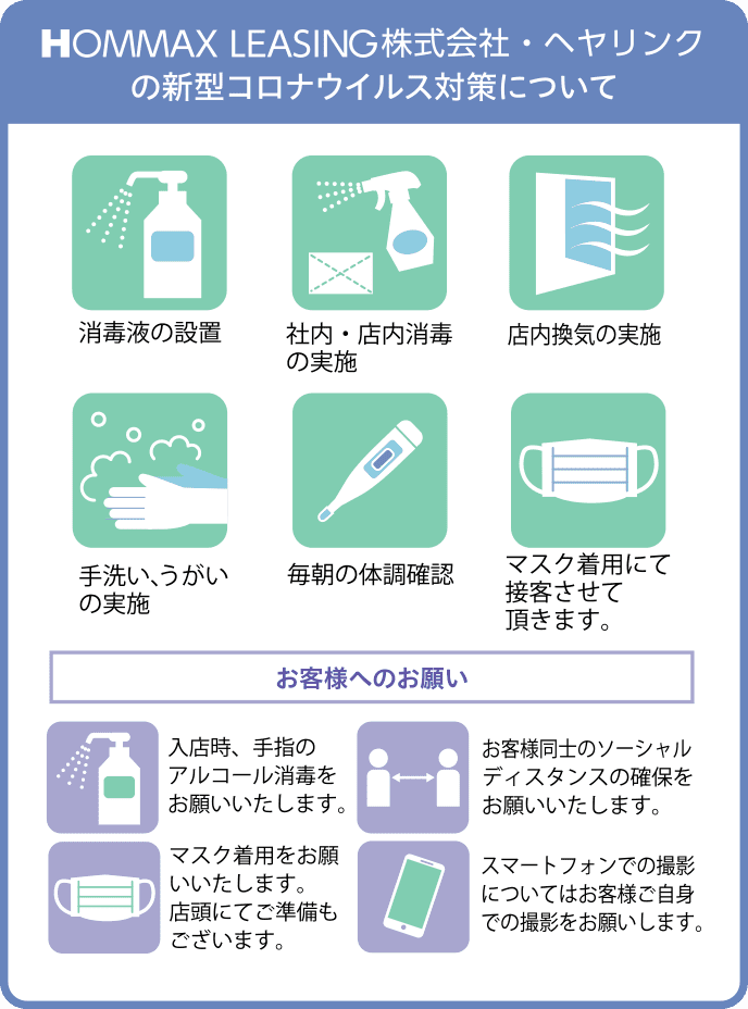 新型コロナウイルス対策について